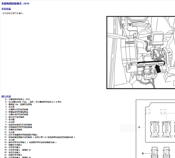 2014年大众帕萨特的BCM插头定义