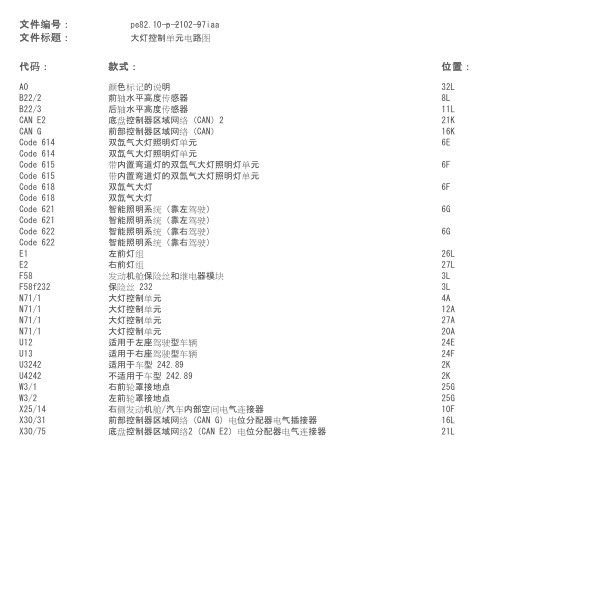 2016年奔驰CLA200大灯电路图
