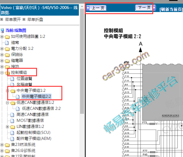 2006年沃尔沃S40车身电路图