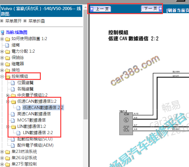 2006年沃尔沃S40通讯电路图
