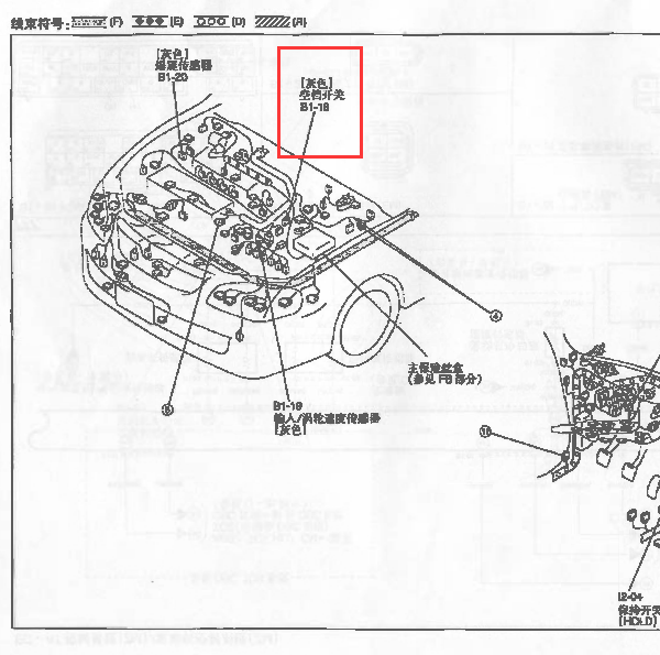 福美来空挡开关位置