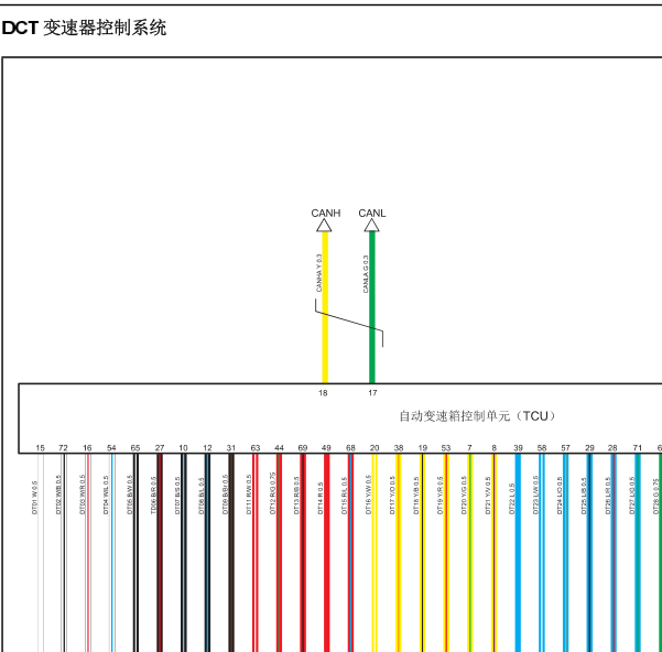 2018年野马T80变速箱电路图