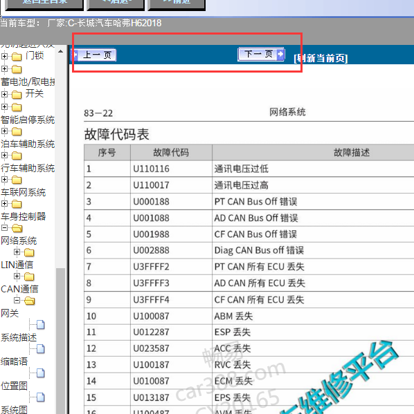 2018年哈弗H6通讯故障资料