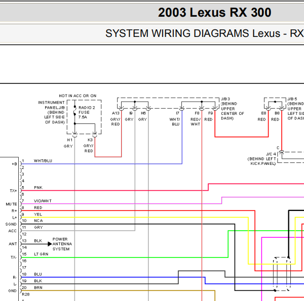 2003凌志RX300音响电路图