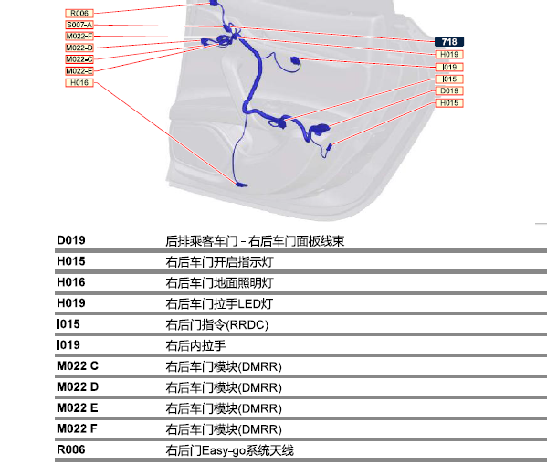 玛莎拉蒂吉博力无钥匙资料