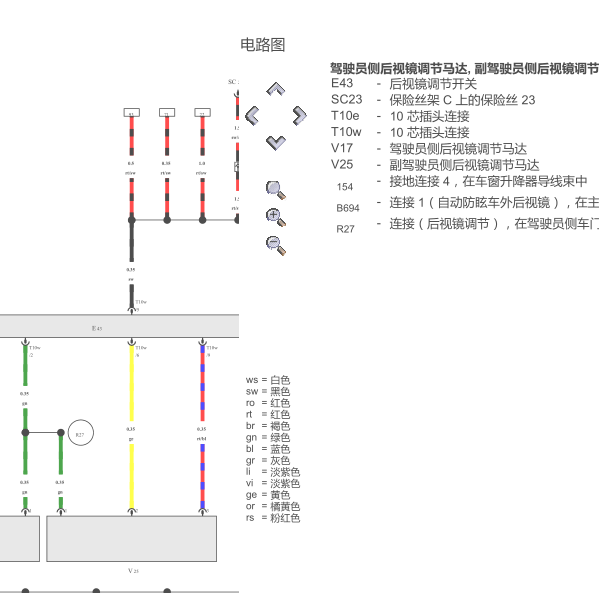 2008年捷达驾驶室相关电路图