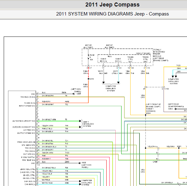 2011年吉普指南者变速箱电路图
