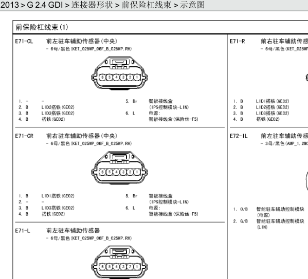 2014起亚索兰托保险杠线速插头