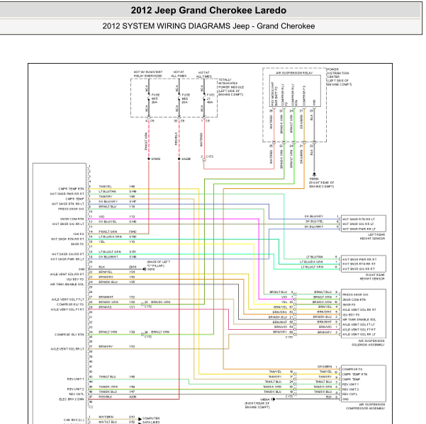 2012吉普大切诺基发动机线路图
