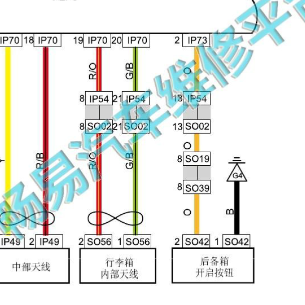 2014年吉利帝豪尾门开关