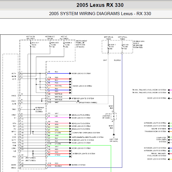 2005年雷克萨斯RX330车身电路图.