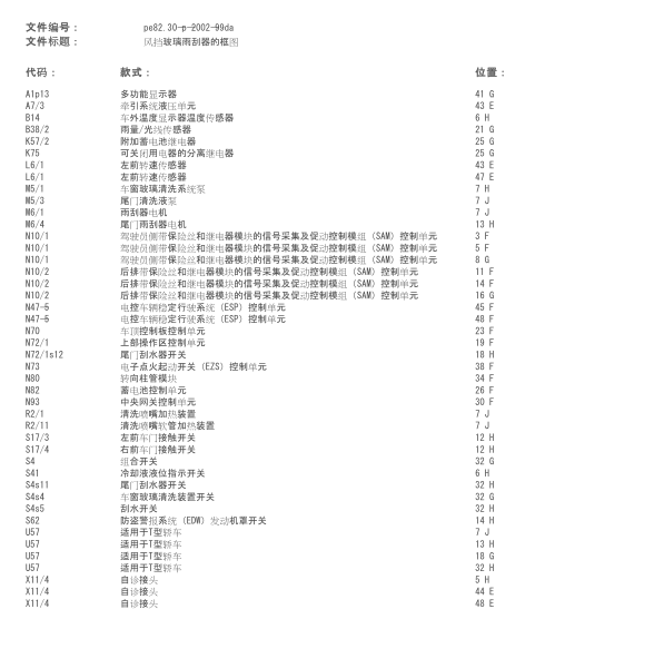 2004年奔驰E240雨刮电路图