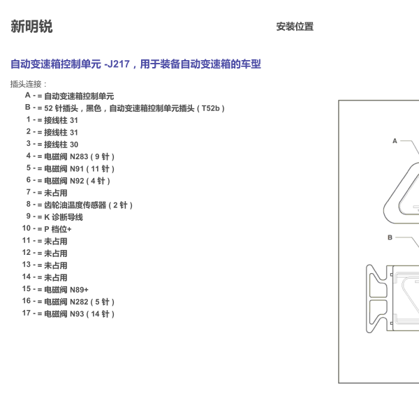 2011年明锐变速箱电脑针脚定义