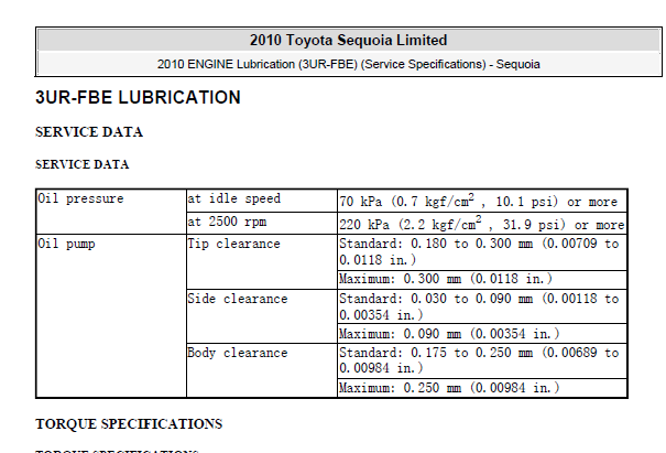 2010年丰田红杉机油数据资料