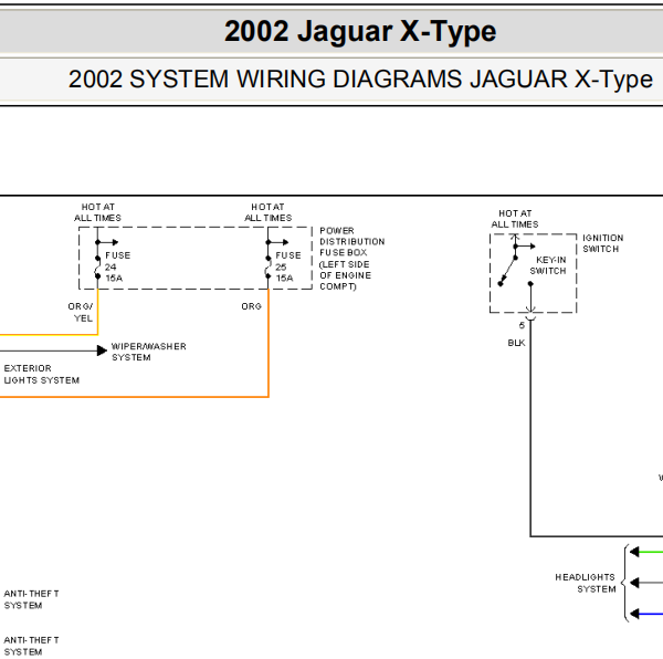 2002捷豹X-Type仪表电路图