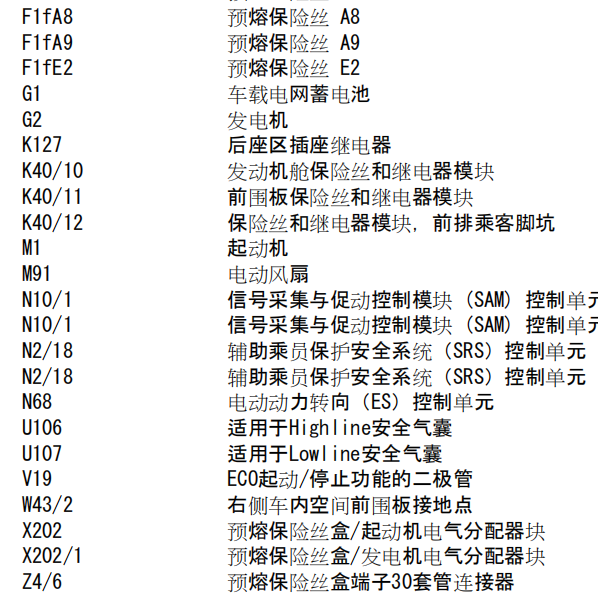 2017奔驰V260保险电路图