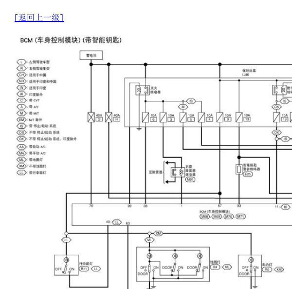 2012日产马驰车身电路图