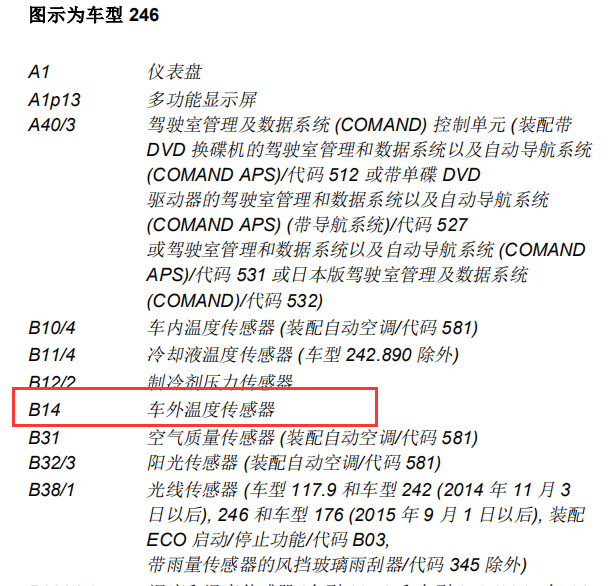 18年奔驰B200室外温度传感器位置