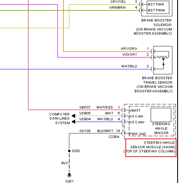 2013年福克斯转向角传感器电路图