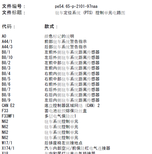 2017年奔驰GLE320驻车定位系统 (PTS) 控制单元电路图
