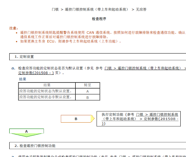 2014年丰田酷路泽遥控钥匙资料