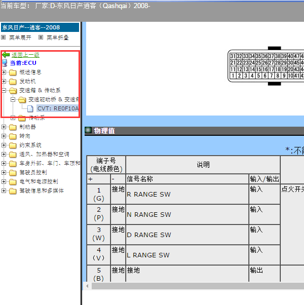 2008年日产逍客变速箱针脚资料
