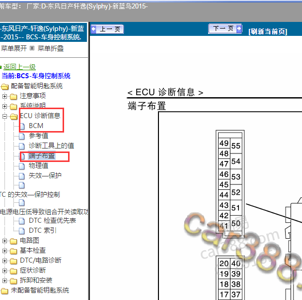 2015年日产轩逸 BCM针脚资料
