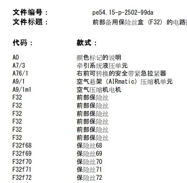 2008奔驰E280保险电路图