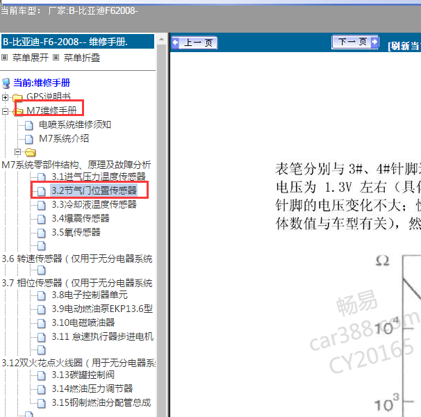 2008年比亚迪F6  M7系统节气门资料
