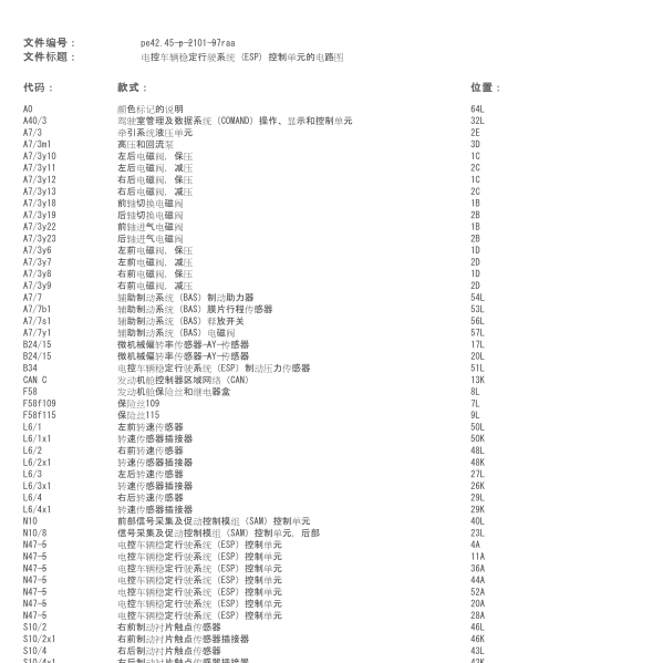 2017年奔驰R320 ABS电路图