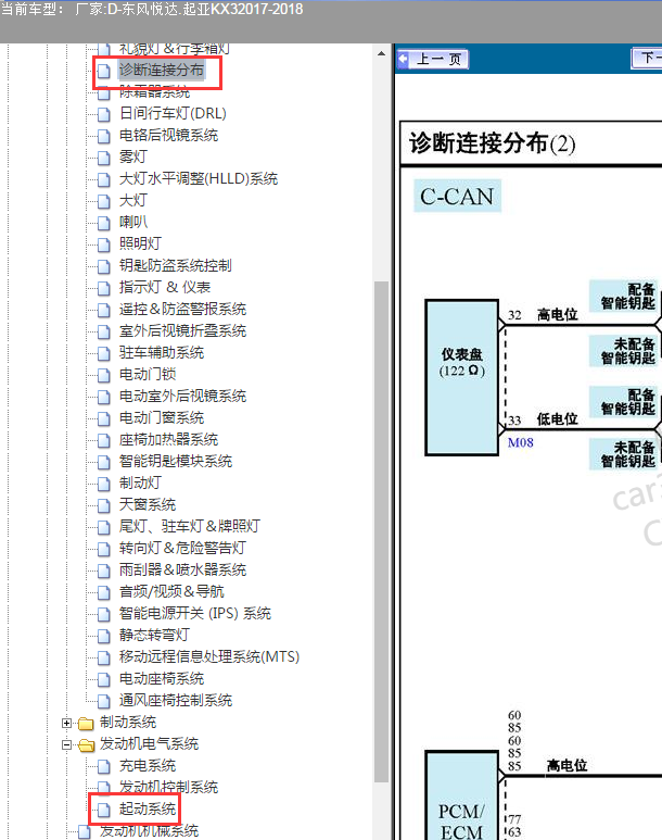 17年起亚KX3一键启动OBD线路图