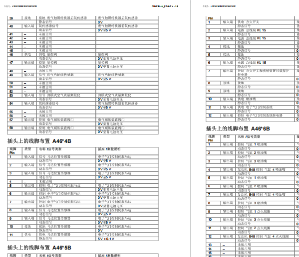 2019年宝马120I发动机针脚资料