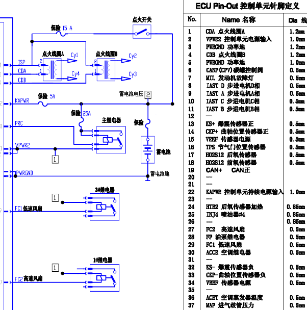 北汽威旺M20BJ415A发动机针脚 电路图