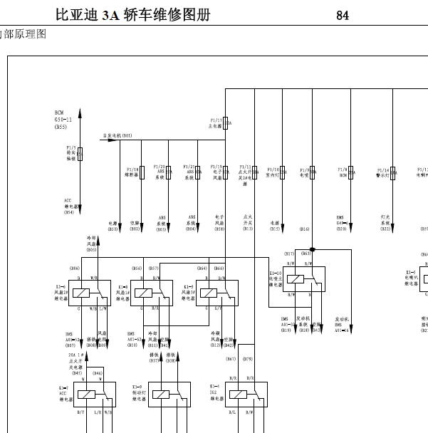 比亚迪F3 保险电路图