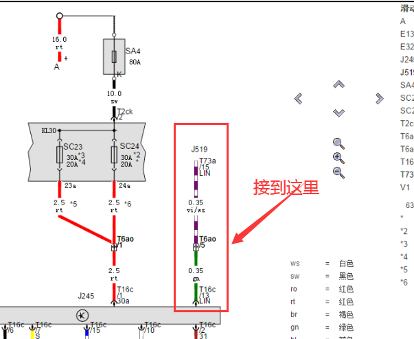 2017年斯柯达明锐天窗资料