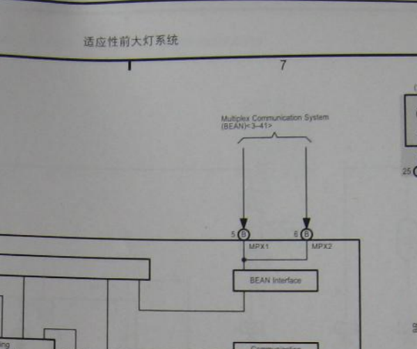 2007年丰田锐志大灯电路图