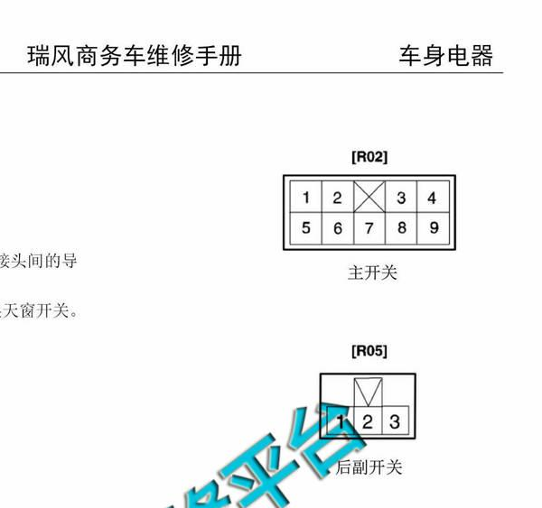 2010-2015年瑞风QY天窗针脚