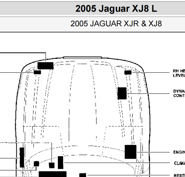 2005年捷豹XJ8L遥控位置