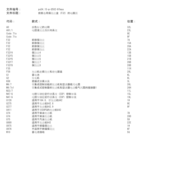 2012年奔驰GL450保险盒电路图