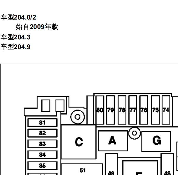 2015年奔驰GLK300保险位置