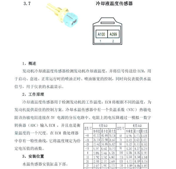 江淮T6发动机资料