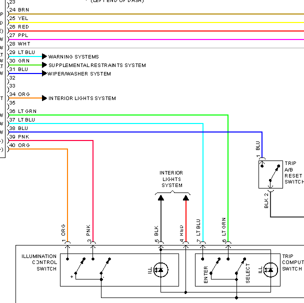2010年英菲尼迪 FX35仪表电路图