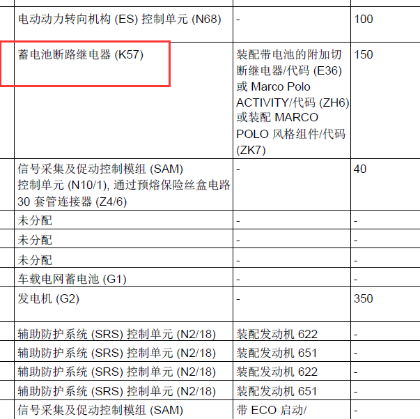 奔驰V250 继电器资料