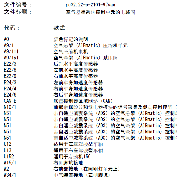 2012年奔驰S350 悬架电路图