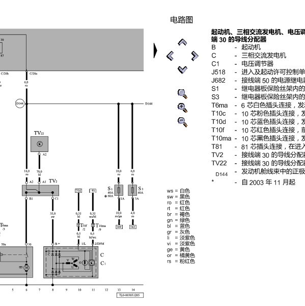 途锐BJK发动机电路图