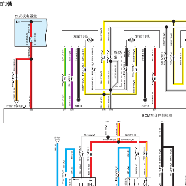 2017年众泰T600 门窗电路图