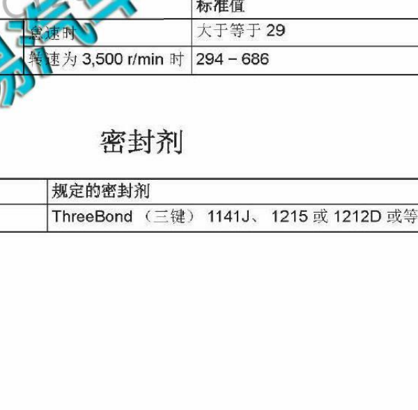 4A91T机油压力值