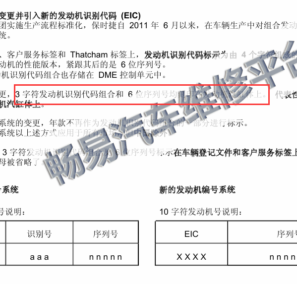 2014年保时捷卡宴发动机号位置