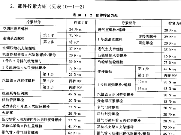 丰田1FZ发动机资料