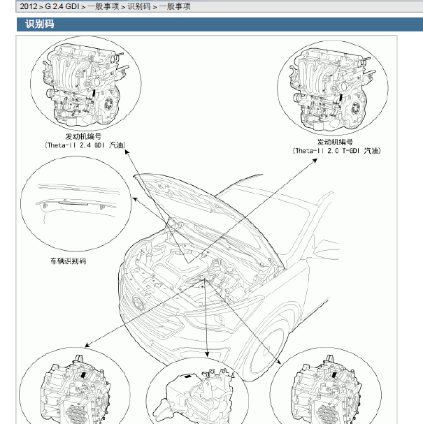 现代G4KJ发动机维修手册